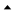 Tri par ordre croissant du titre de la formation
